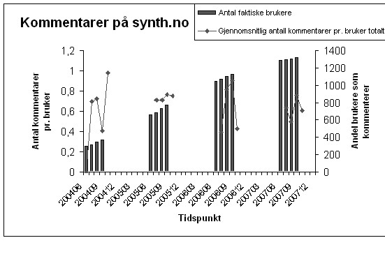 Kommentar1