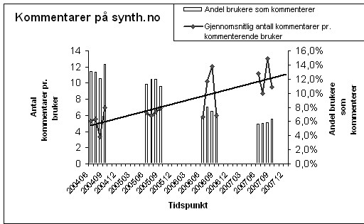 Kommentar2
