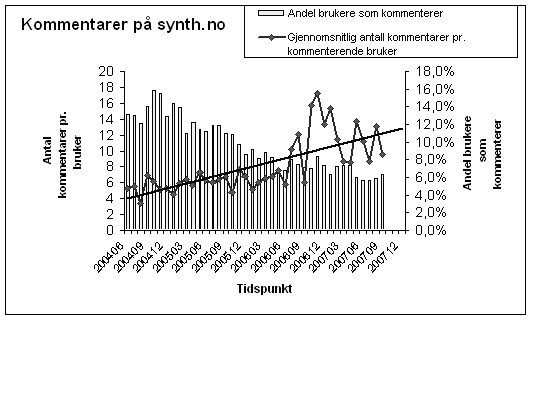 Kommentar4