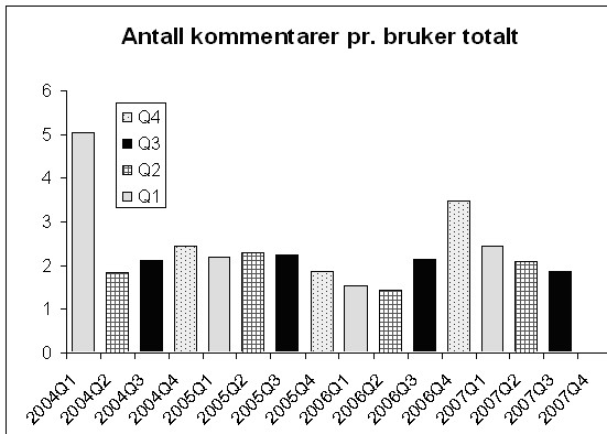 Kommentar5